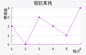 �Ϻ��ϸ۽�������������