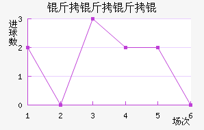 ���������������������