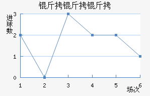 ��������������������