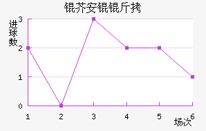 �氲�W��Ɲ��������������