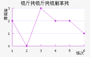 �����˸���������������