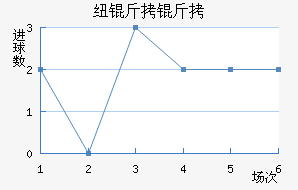 Ŧ��˹���������������������