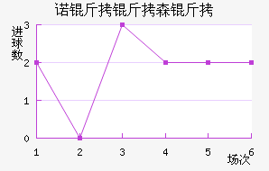 ŵ����ɭ�ֽ�������������