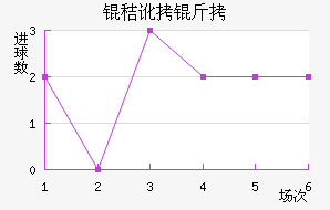 �ն��ǽ�������������