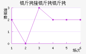 ��¡������������������