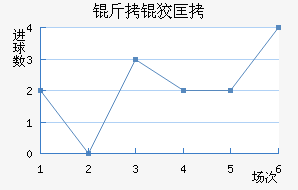 ���ƿ���������������