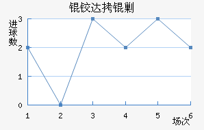 �´��˹������˽�������������