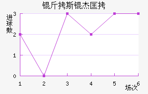 ��˹�ܿ˽�������������