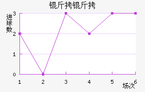 ����˹������������������