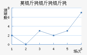 Ī��������������������