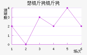 ɪ������������������