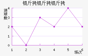 �����ٽ�������������