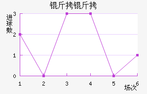 �����ﾺ����������������