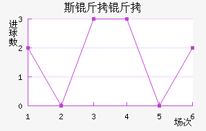 ˹����˹��������������