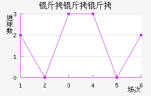 �������ǽ�������������