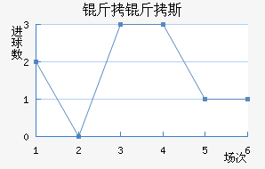 ����˹�ǽ�������������