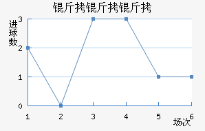 �����ɽ�������������