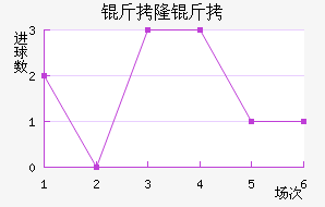 ��¡������������������