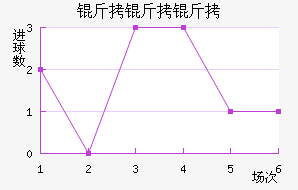 ��������������������