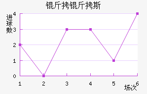 ����˹�з��������������