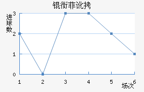 �ַƶ��½�������������