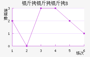 ����������B�ӽ�������������