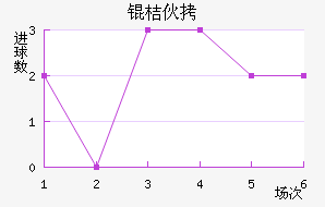 FC��۽�������������