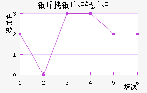 �����ֽ�������������