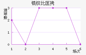 �±ȿ���������������