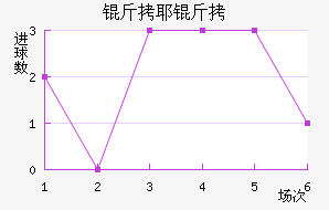 ��Ү�ɽ�������������