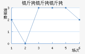 �����ս�������������