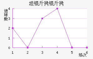 ̷���屩ͽ��������������