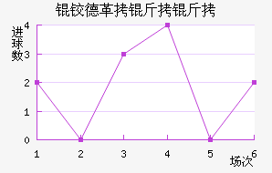 �µ¸�������������������