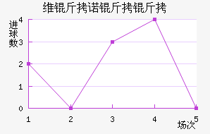 ά��ŵ���ν�������������