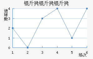 ��������������������������