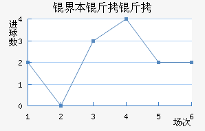 �籾������������������