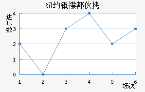 ŦԼ�󶼻��������������