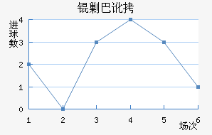 �˰Ͷٽ�������������