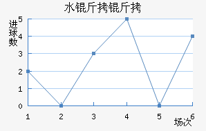 ˮ������������������