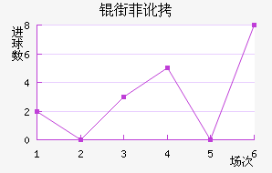 �ַƶ��½�������������