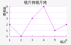 ���˽�������������