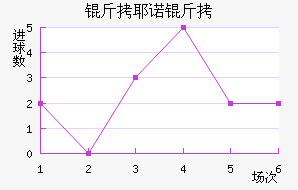 ��Үŵ�½�������������