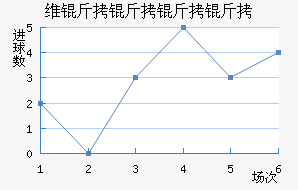 ά������Ɲ��������������