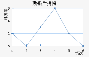 ˹��÷���շ��������������