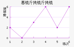 Ľ����˽�������������