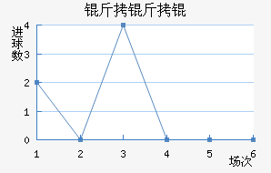 �����˹��������������