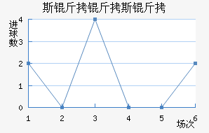 ˹����˹����������������