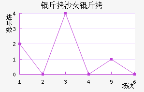 ��ɳ����Ů���������������