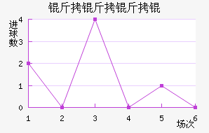 ��������������������