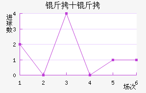 ��ʮ�ֽ�������������